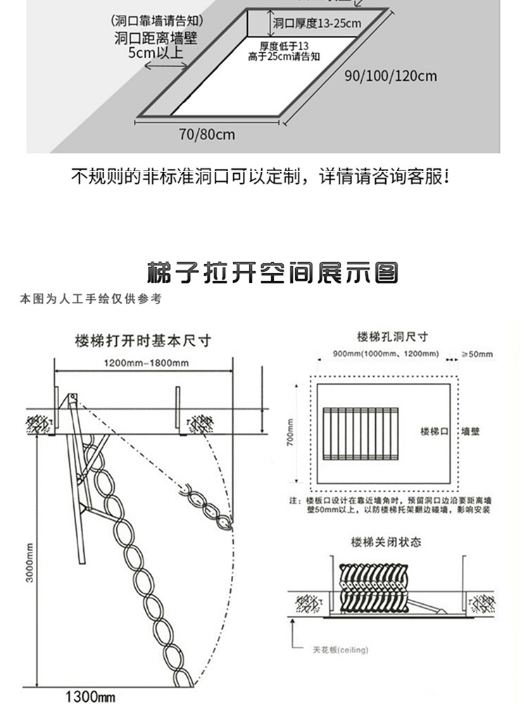 梯子尺寸设计，梯子尺寸设计图
