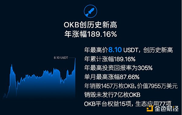 欧意平台是哪个国家的，一个u币等于多少人民币