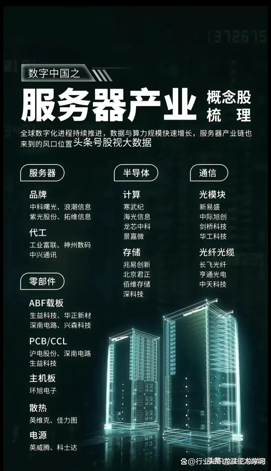 用手机做一个服务器，用手机做一个服务器怎么做