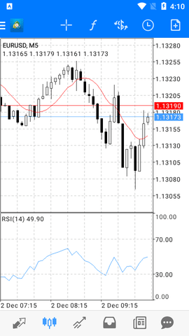 metatrader4官网下载，metatrader4官网下载icmarkets