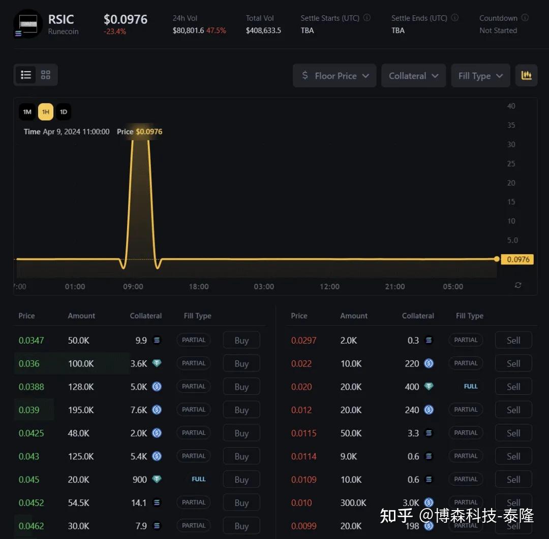 关于tokenwallet???的信息