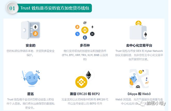 TrustWallet钱包的钱怎样提现的简单介绍