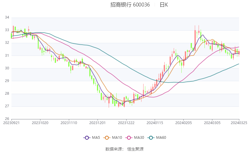 兀币2023最新消息，兀币2023最新消息1元1别墅