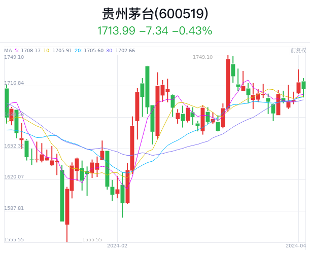 兀币2023最新消息，兀币2023最新消息1元1别墅