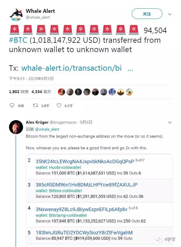 btc转账，btc转账加速