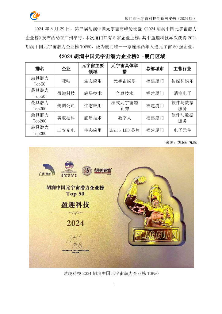 逸尚联合投资元宇宙是真的吗?的简单介绍