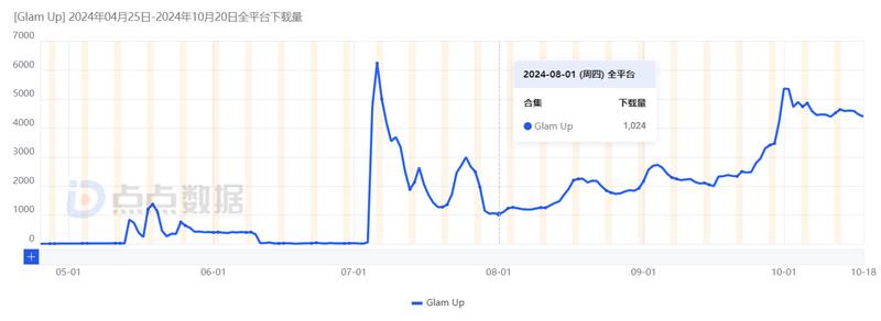 tokenpocket钱包下载官网，tokenbetter官网下载app