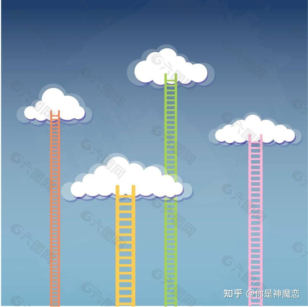 手机梯子知乎，手机梯子2020