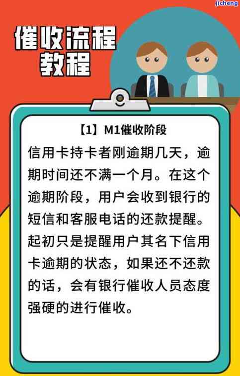 信用卡是m2货币供给的一部分，信用卡是m2货币供给的一部分吗