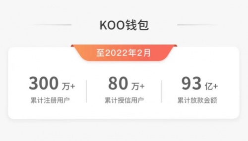 详细阅读:koo钱包怎么还款,koo钱包还完钱,现在借不出来了 koo钱包怎么还款,koo钱包还完钱,现在借不出来了