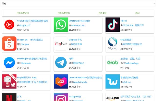 代替谷歌商店的应用软件，代替谷歌商店的第三方网站平台