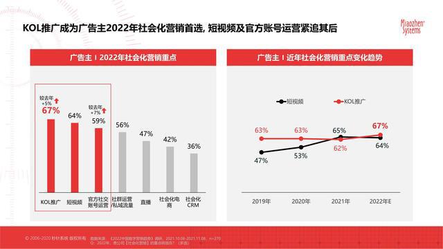 关于kolpay官网下载钱包苹果的信息