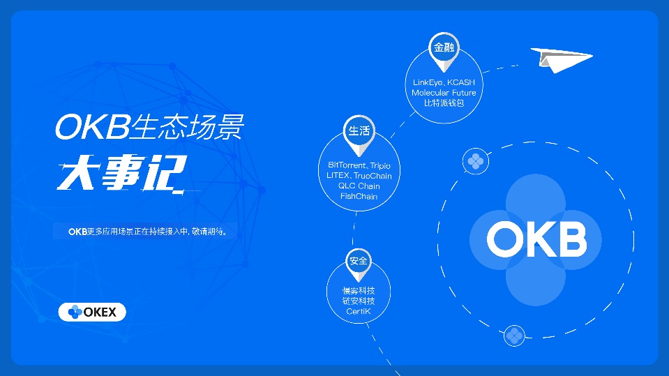 详细阅读:比特派钱包app官方下载,比特派钱包50024版本下载 比特派钱包app官方下载,比特派钱包50024版本下载