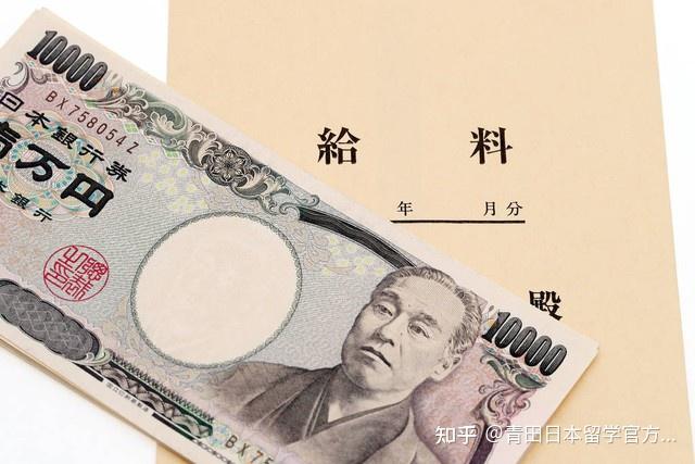 日元，日元汇率