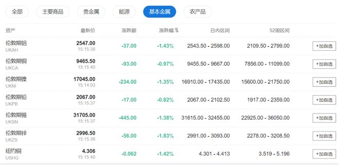 详细阅读:op币能涨到100美元吗的简单介绍 op币能涨到100美元吗的简单介绍
