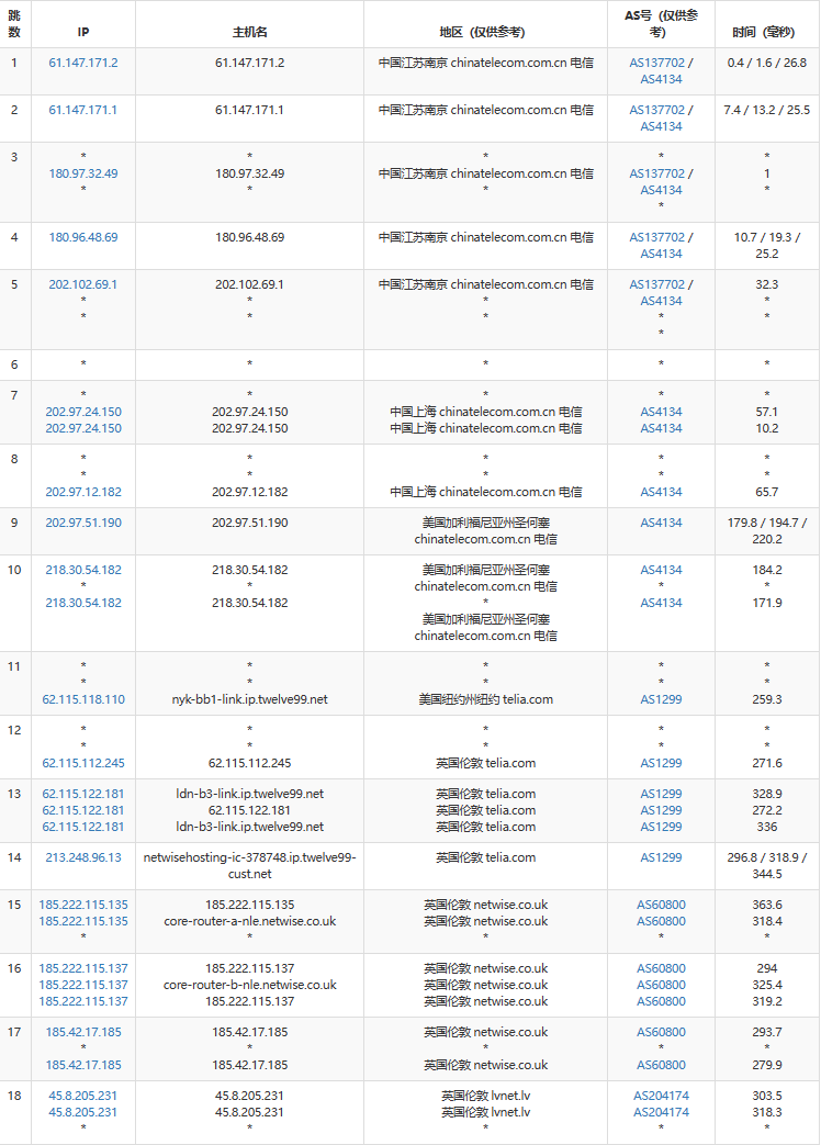 vps手机版，vps手机应用软件