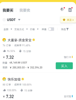 提现到usdt，提现到银行卡被冻结了怎么办