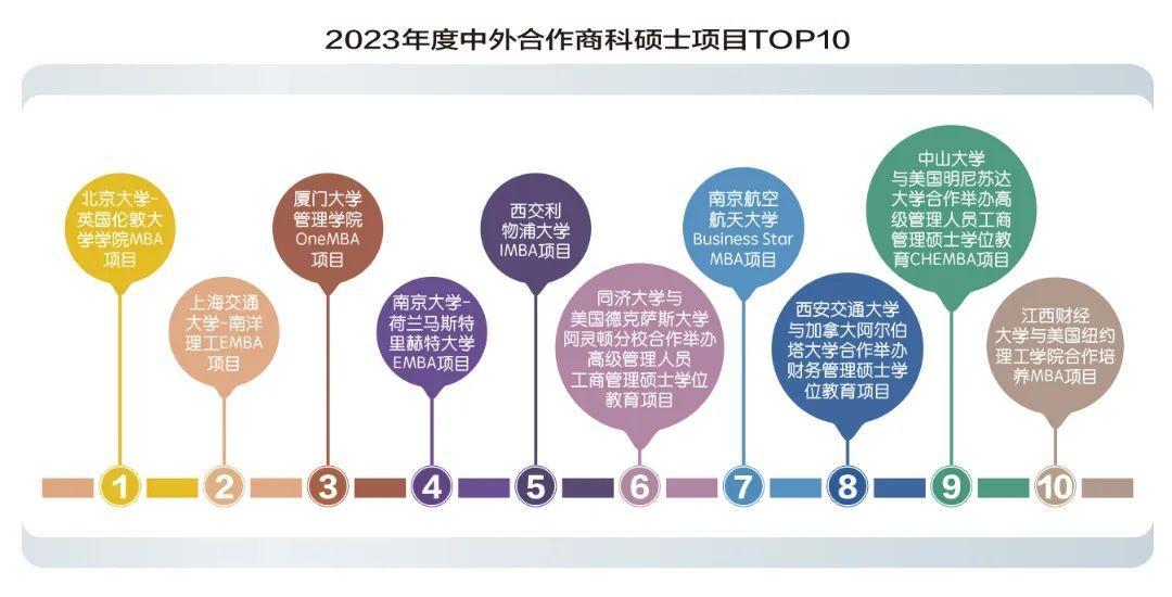 toptop官方下载安装2023最新版，toptop官方下载安装2023最新版本