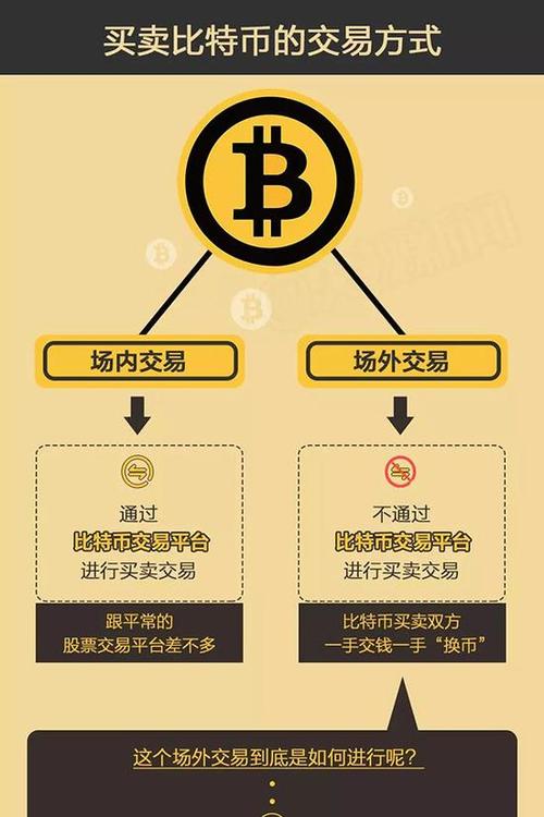 比特币最高峰的时候多少钱一枚，比特币最高峰的时候多少钱一枚人民币