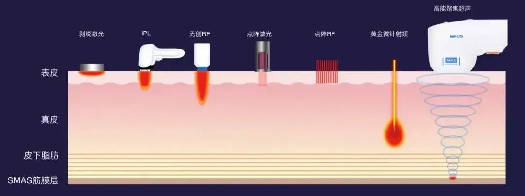 smas币，stas币最新价格