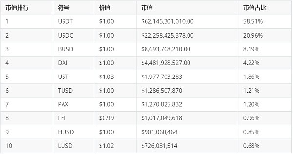 imtoken地址，imtoken以太坊地址