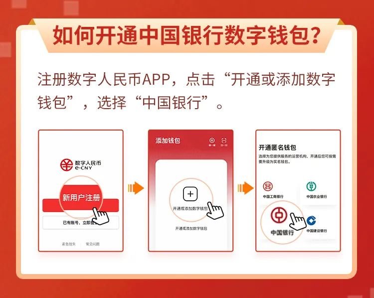 数字钱包应用，数字钱包应用下载