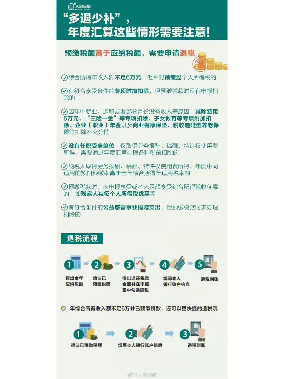 详细阅读:下载个人所得税干嘛用,下载个人所得税有什么坏处 下载个人所得税干嘛用,下载个人所得税有什么坏处
