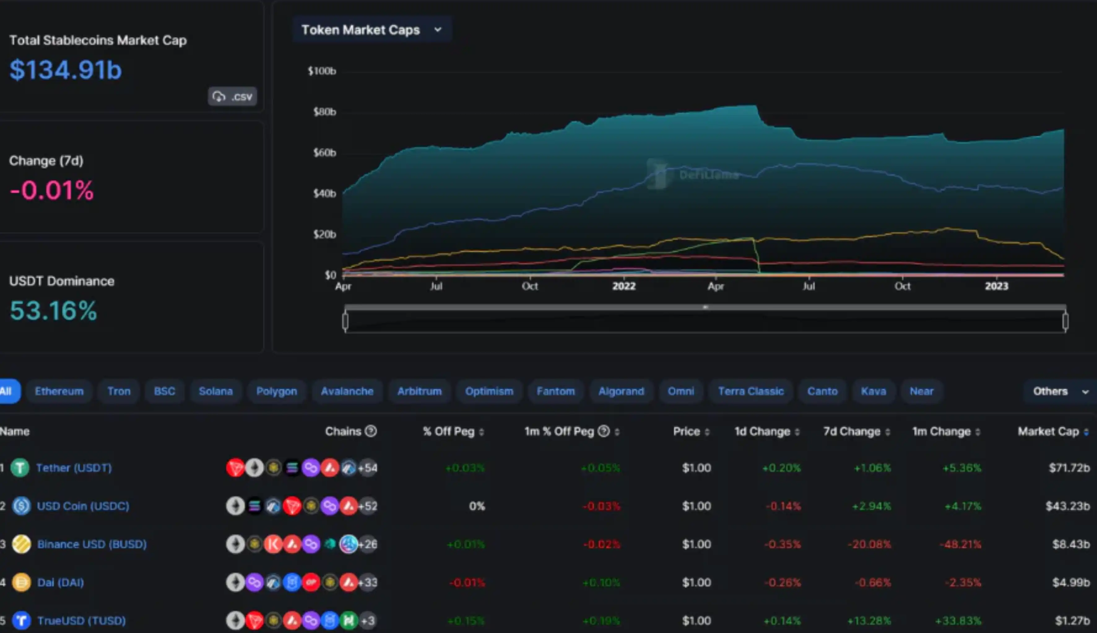 欧元兑换usdt，欧元兑换usdt汇率