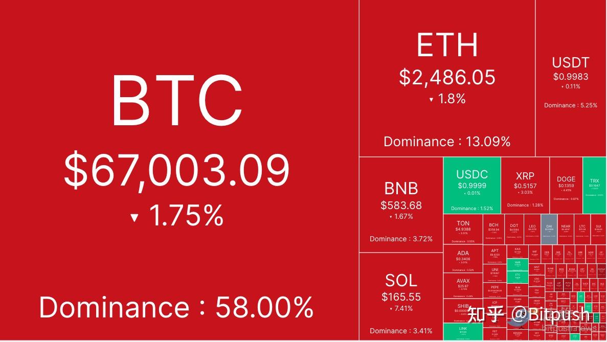 关于tether交易平台下载的信息