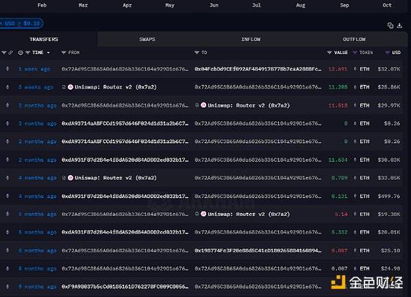 token交易所现状，tokenstring交易所