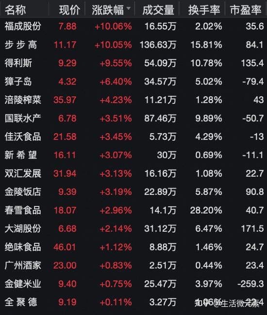 token交易所现状，tokenstring交易所