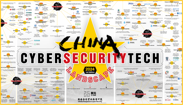 详细阅读:imtoken中国版和国际版,国际版抖音tiktok官网入口 imtoken中国版和国际版,国际版抖音tiktok官网入口
