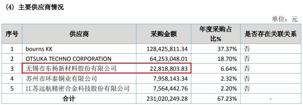 详细阅读:ppmoney现在最新情况回款难,ppmoney回款还有希望吗2021 ppmoney现在最新情况回款难,ppmoney回款还有希望吗2021