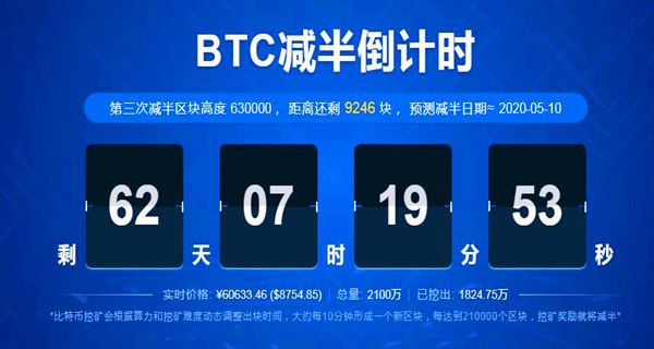 tp钱包tpt总量，oppo官方钱包下载