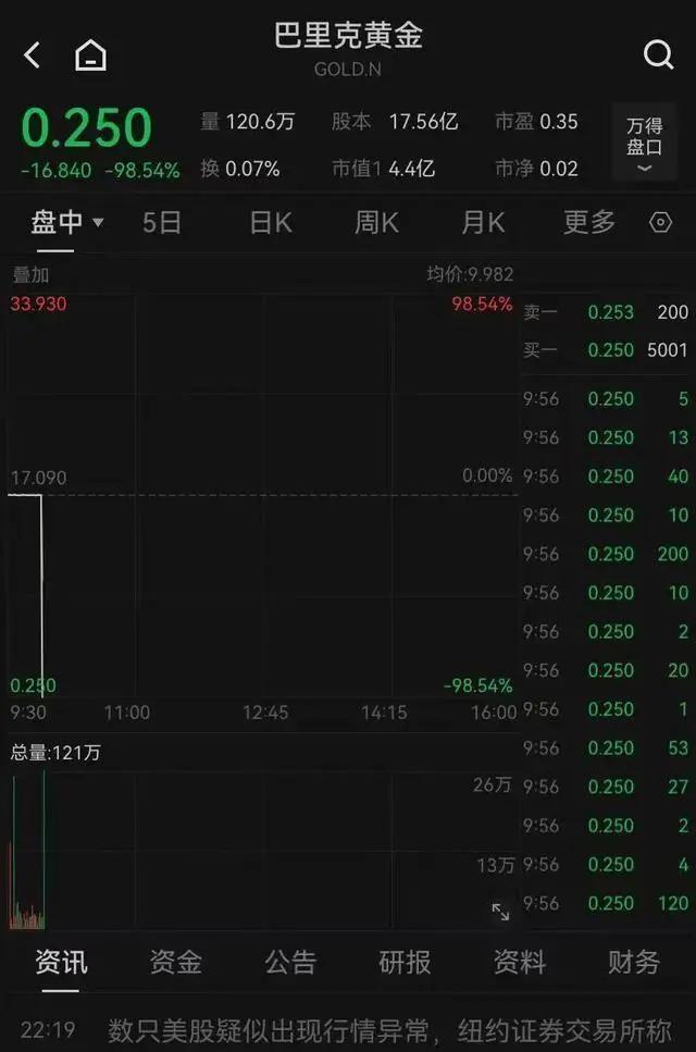怎么查交易所真假，怎么查交易所真假账号