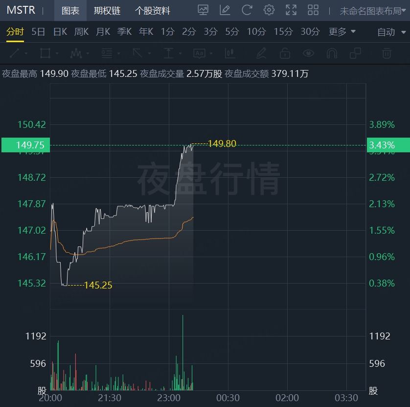 coinbase.apk的简单介绍