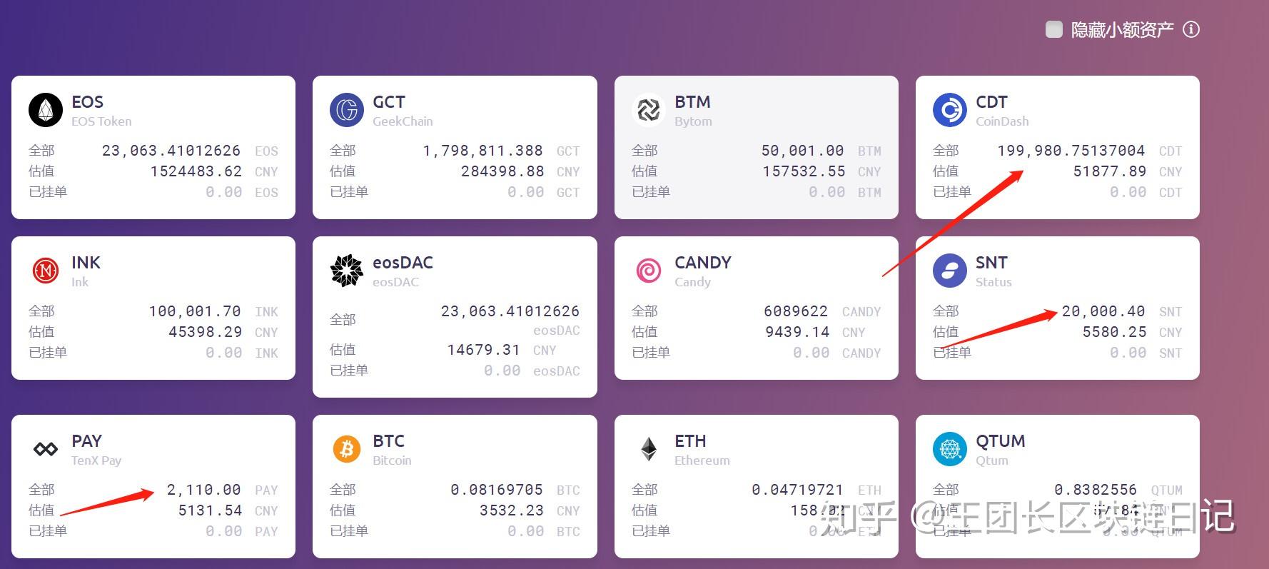 虚拟币cdt，虚拟币交易是不是犯法的