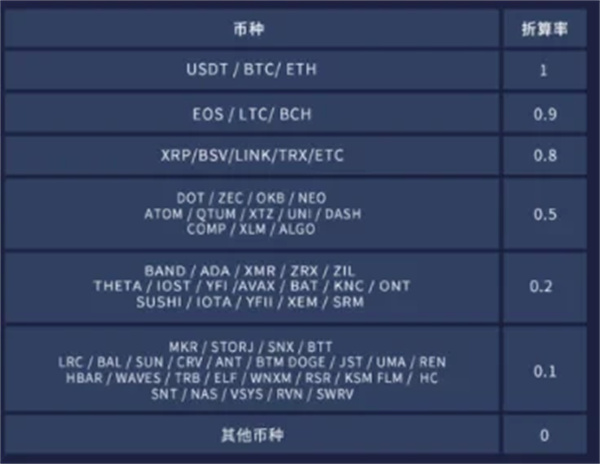 okex交易所app官网，okex交易所app官网 iso