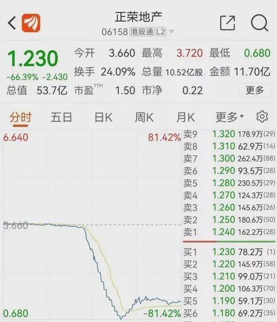 欧股证券交易平台官网，欧股证券交易平台官网下载