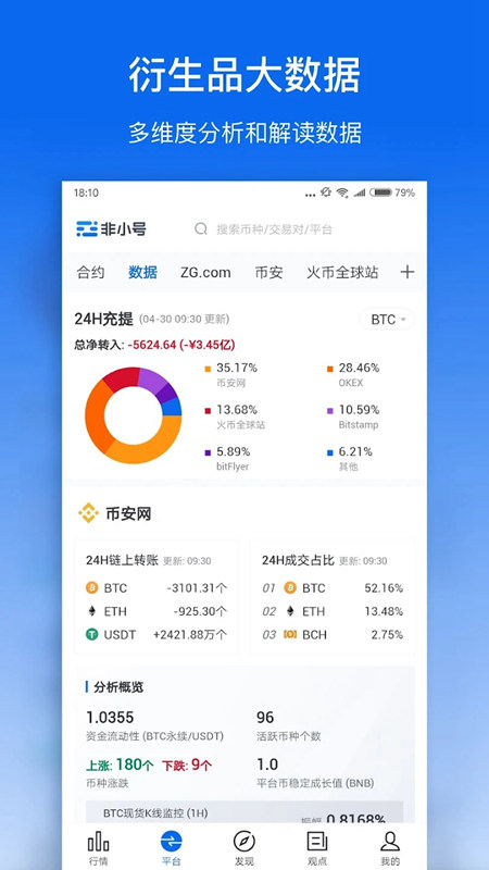 下载我的钱包，我的钱包功能在哪里打开