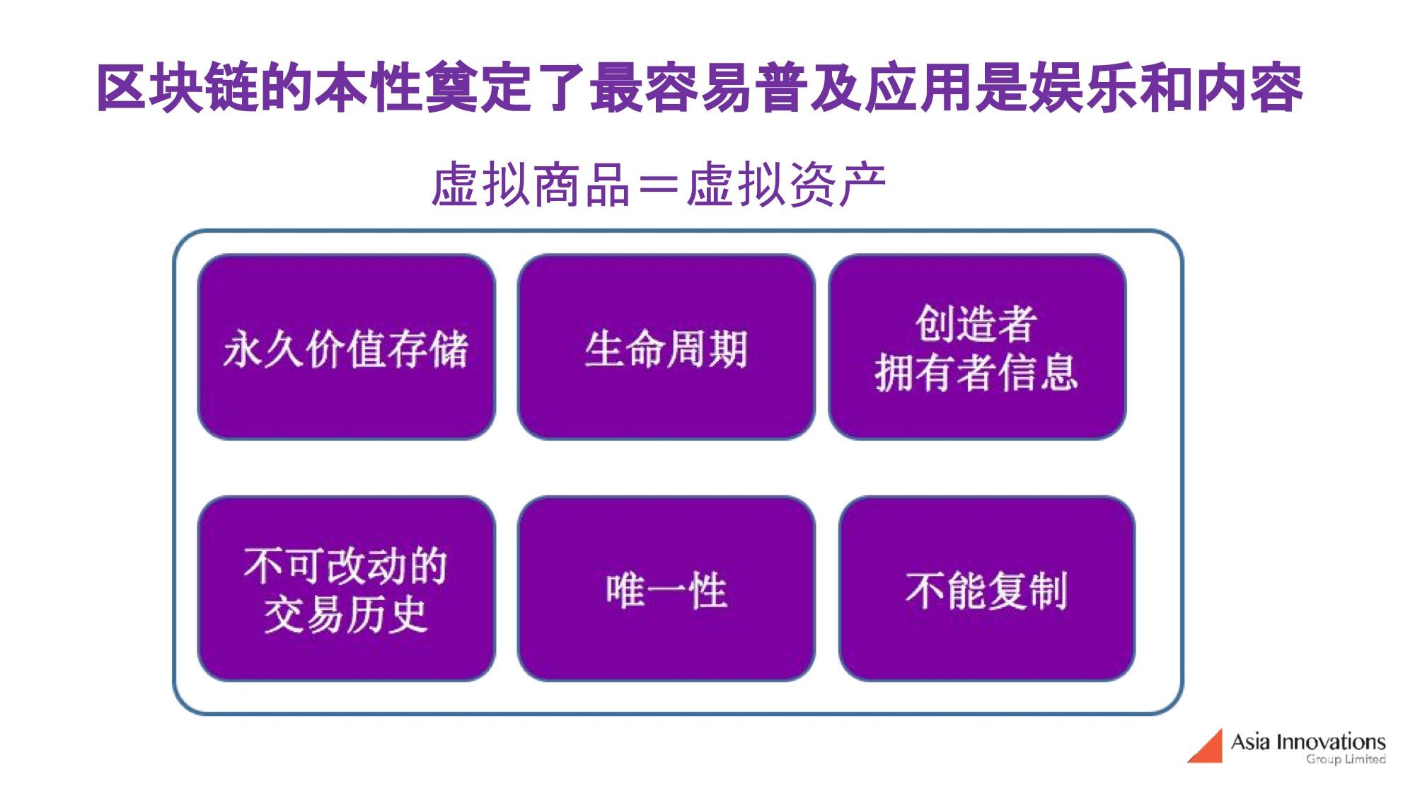 详细阅读:imtoken官方正版,苹果版imtoken20钱包 imtoken官方正版,苹果版imtoken20钱包
