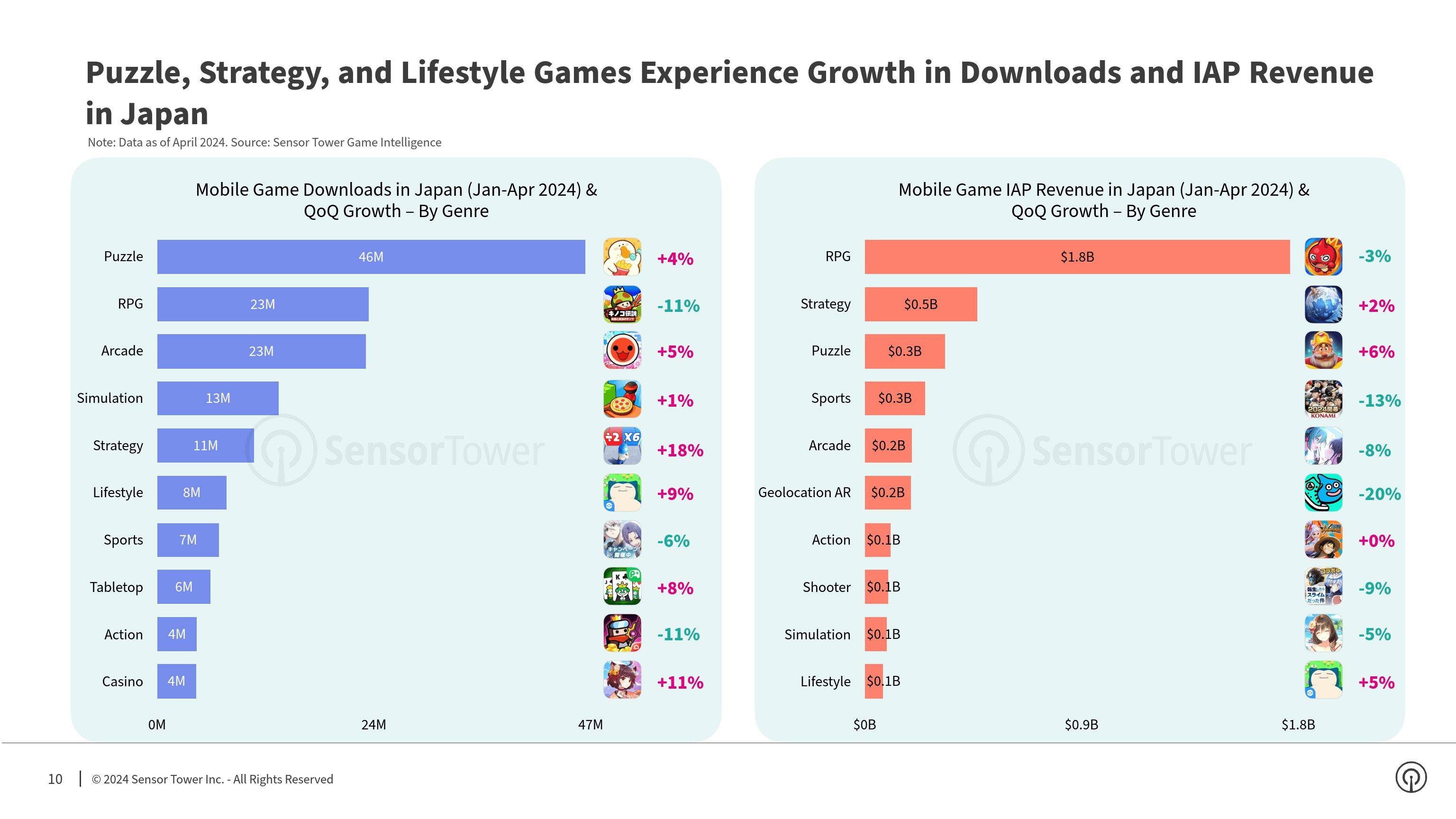 googleplay下载2024，Googleplay下载显示等待中