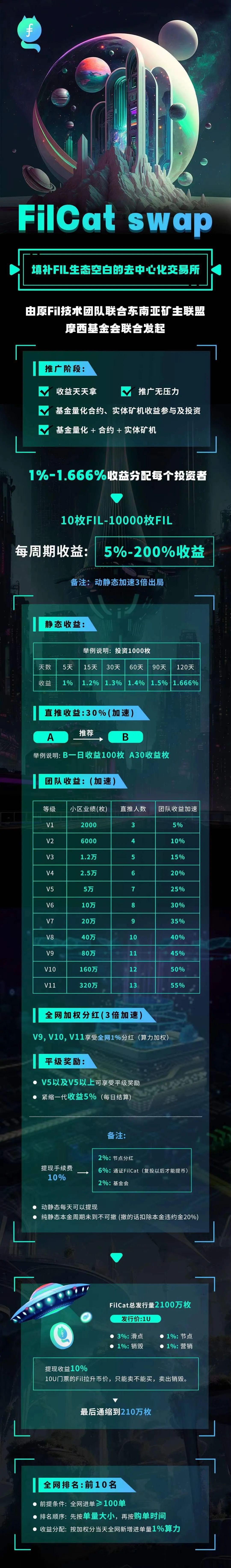 详细阅读:FIL币最新消息,fil币最新消息及前景 FIL币最新消息,fil币最新消息及前景