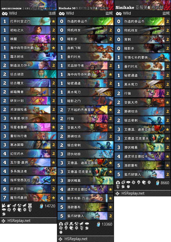 虚拟币T0什么风险，虚拟币t0什么风险最大