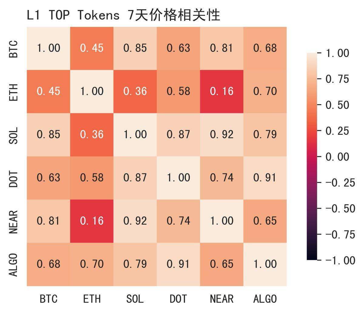 toptoken属于什么诈下载的简单介绍