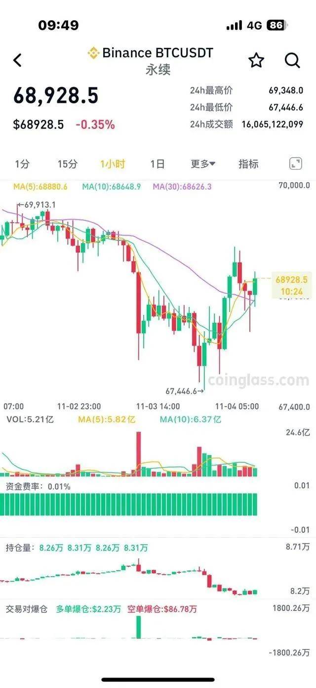 详细阅读:crypto交易所支持哪些国家,cryptokitties交易平台 crypto交易所支持哪些国家,cryptokitties交易平台