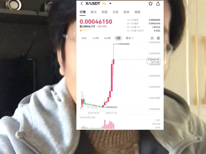 alcx币总量，alc币怎么不见了