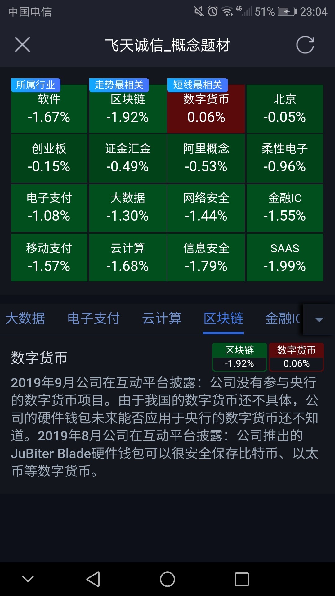 imtoken和bitkeep的简单介绍