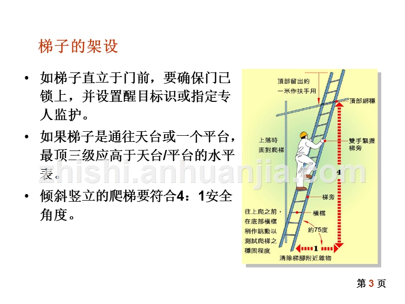 梯子使用角度多少为宜，梯子使用角度多少为宜呢