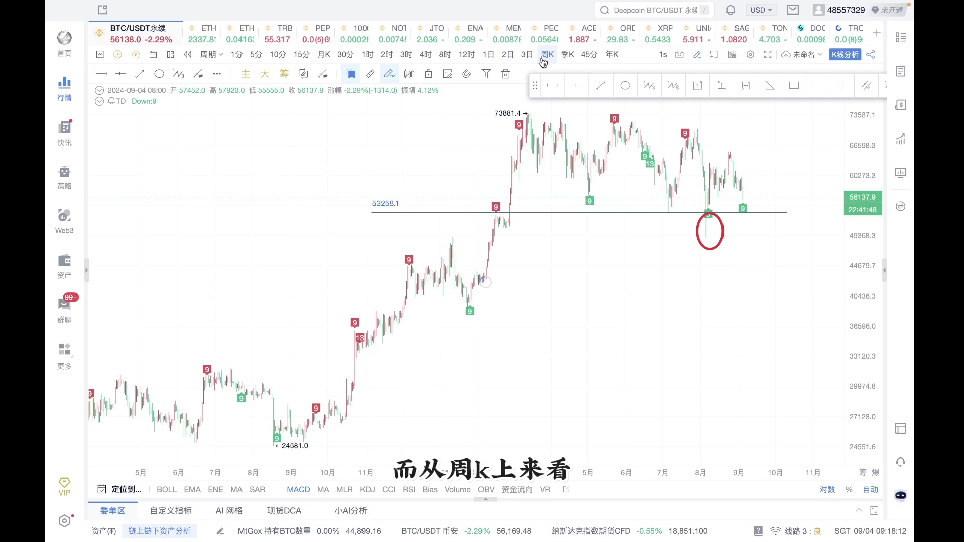 包含2024以太坊最新官方消息的词条